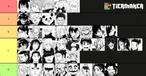 jujutsu kaisen characters Tier List (Community Rank  