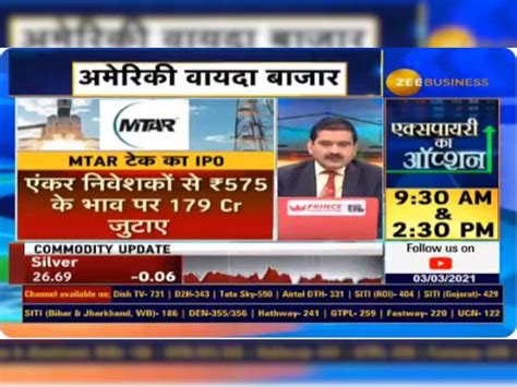 MTAR Technologies IPO Review: Invest for BIG listing gains and long ...