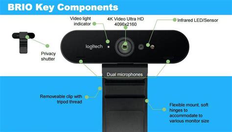 Logitech Brio Light 的图像结果