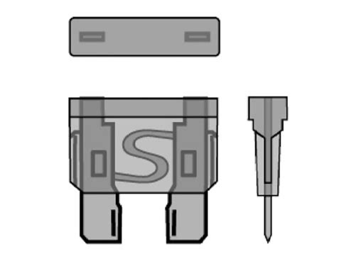 Importance Of Fuse In Modern Day Motorcycles » BikesMedia.in