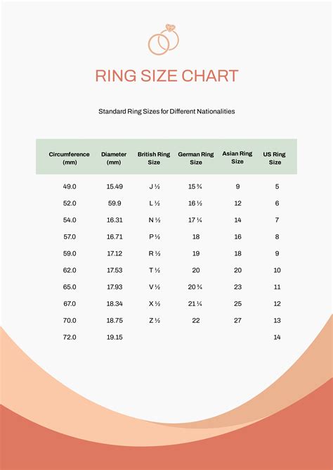 Wedding Ring Size Chart in PDF - Download | Template.net