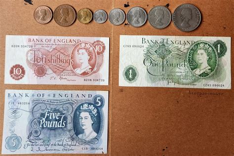 Great British Pound Sterling