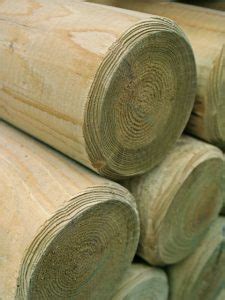 Image result for Round Threaded Post