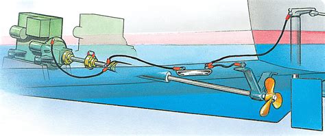 Image result for Anode Fitting CWC Pipe