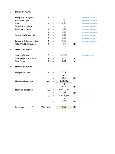 Image result for ANSYS Seismic Analysis Tutorial