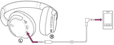 WH-CH720N | Guide d’aide | Utilisation du câble pour casque fourni