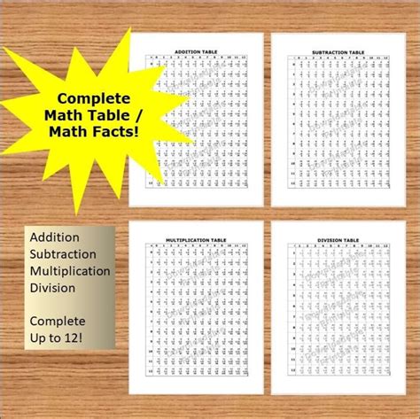 Image result for Math Check Tableclassmath