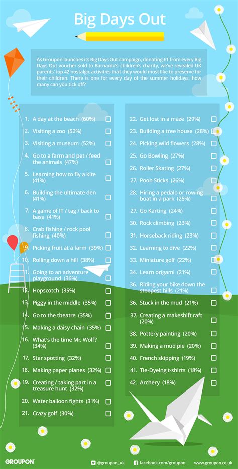 Summer Fun Checklist 的图像结果