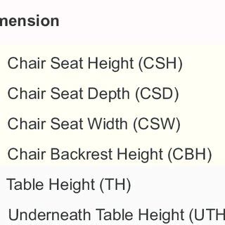 Image result for Library Dimensions