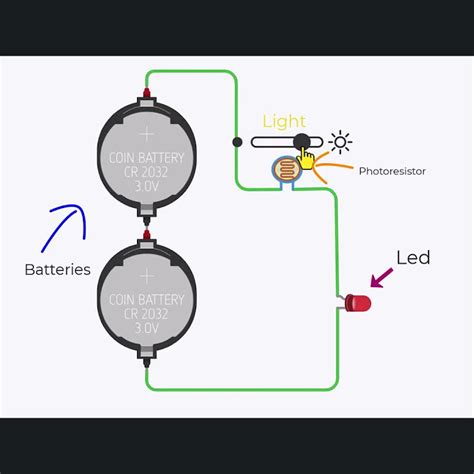Image result for Photoresistor Module