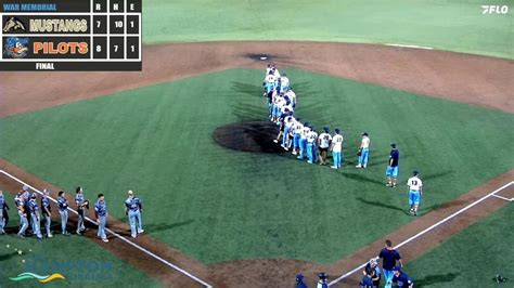 Martinsville Mustangs at Peninsula Pilots, War Memorial Stadium - VA ...