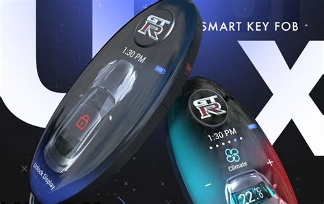 Program GTI Key FOB 2015 的图像结果