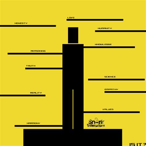 Image result for Syntax Error Sound