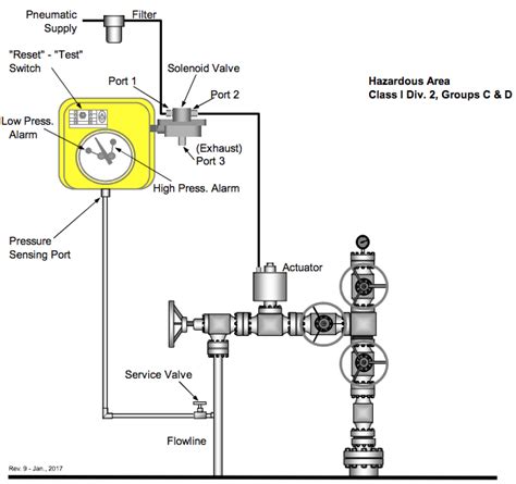 Image result for API XP L XP3 Filter