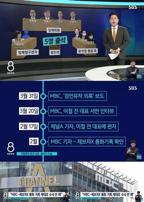 MBC, SBS 