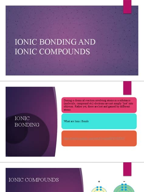 Image result for Ionic Bonding Structure