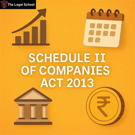 Schedule 2 of Companies Act 2013: Depreciation, Formulas, Use & Amendments