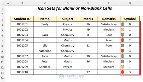 Image result for Excel No Fill Icon Set Conditional Formatting Examples