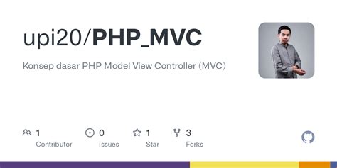 Image result for MVC PHP Example
