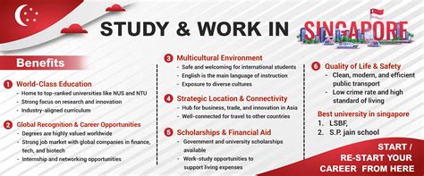 Bhavi Overseas | Best Immigration Agent in Ahmedabad | Immigration ...