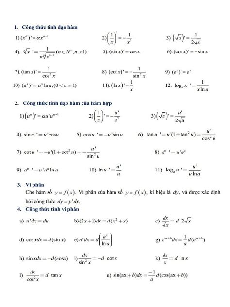 Image result for Example of a Linear Function Graph