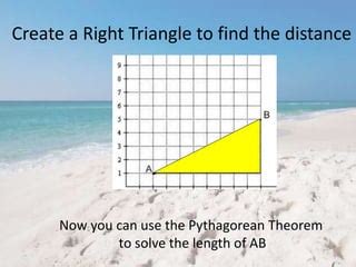 Image result for Distance Formula Explained Math Man McGreal