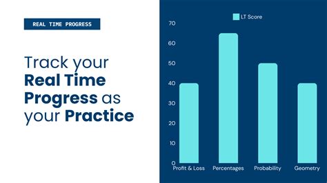 Image result for Aptitude Lessons