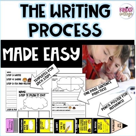 Image result for Writing Process Steps College