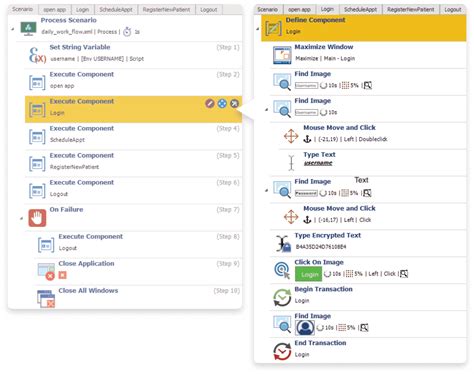 Image result for Automated Load Testing