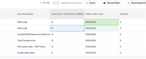Data Ingestion Error - Resolving Common Data Ingestion Errors in ...