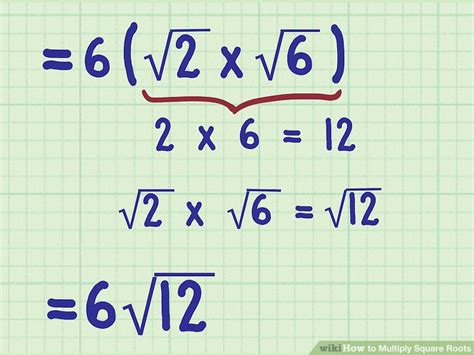 Image result for Multiplying Roots Rules