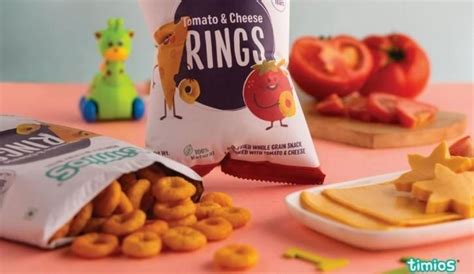 Timios | WhatsHot Delhi Ncr