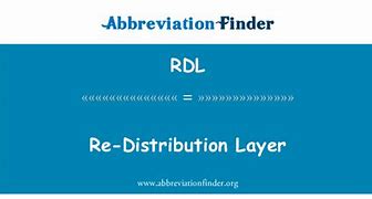 Image result for RDQL