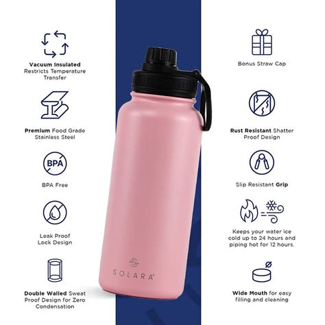 Buy Insulated Water Bottle 650-ML Online India by SOLARA Home