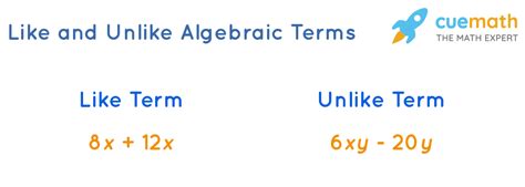 Like and Unlike Algebraic Terms - Definition, Solved Examples, Practice ...