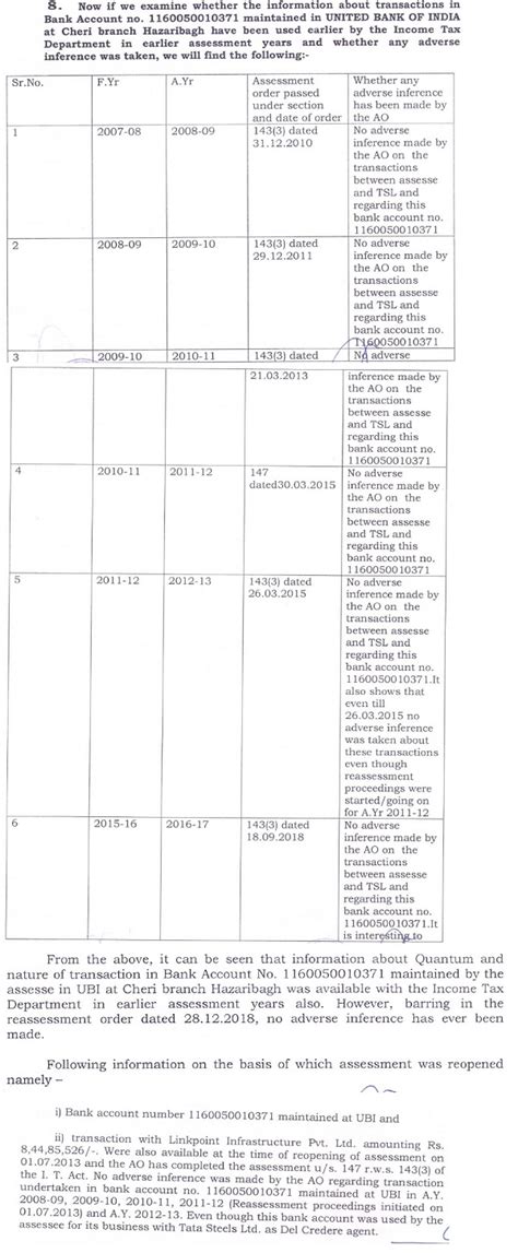 Reopening of assessment u/s 148 based on old information is invalid