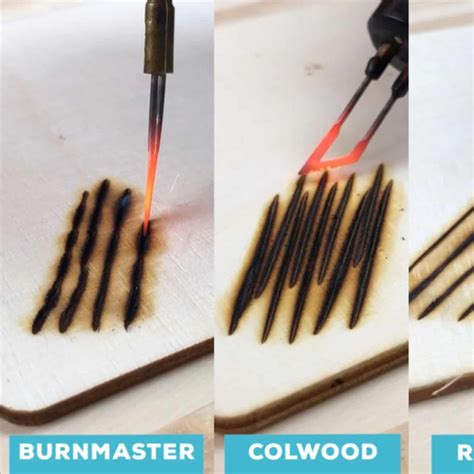 How to burn letters into wood 15 steps with pictures – Artofit