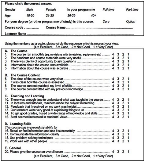 Image result for Course Review Pages