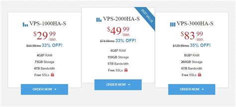 Image result for Adding JavaScript InMotion Hosting Root