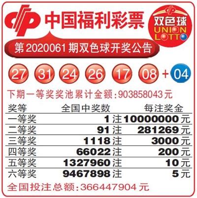 中国福利彩票第2022212期3D开奖公告_手机新浪网