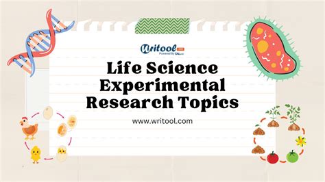 Life Science Experiments 的图像结果