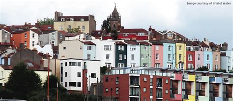 Image result for Info Work WS Pro SQL