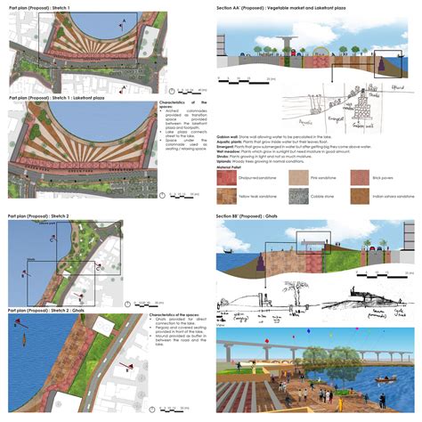 Elements of Urban Design | Spring Semester | CEPT - Portfolio
