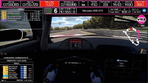 Image result for Simhub Overlay Relative Position Tutorial iRacing