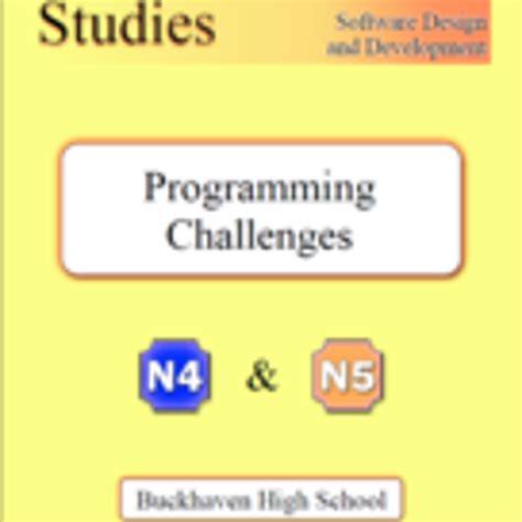 Image result for Haskell Programming Challenges