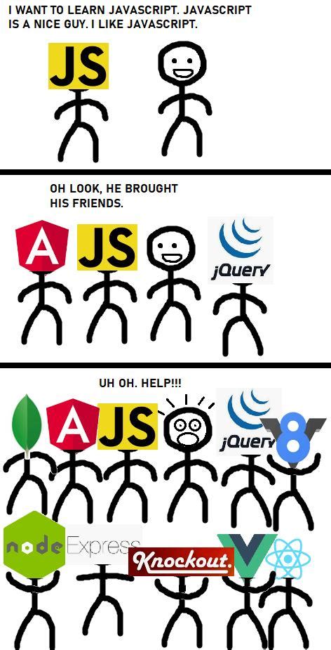 Image result for JavaScript Tech with Tim