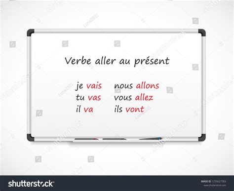 French Grammar Verbs Conjugation Verb Aller Stock Vector (Royalty Free ...