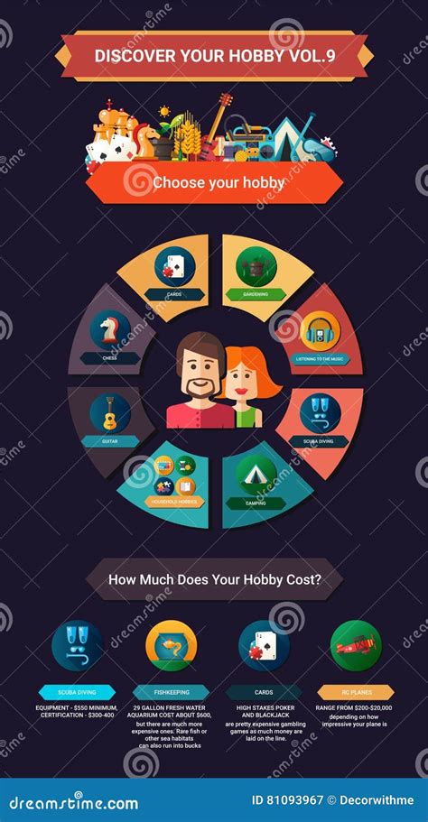 My Hobbies Poster 的图像结果