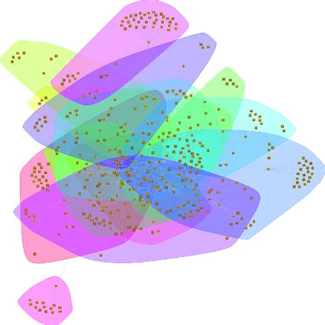 Louvain Algorithm in JavaScript 的图像结果