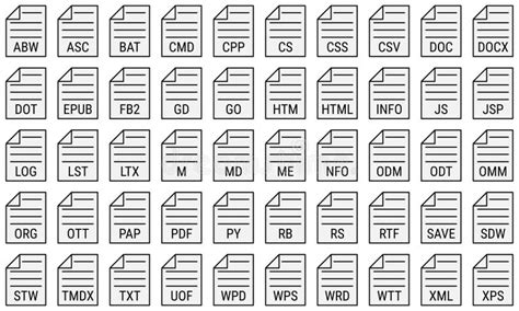 Image result for Text File Extension